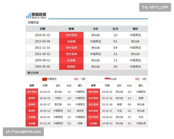 国足比赛日程全解析与最新赛程安排概览 国足比赛日程全解析与最新赛程安排概览